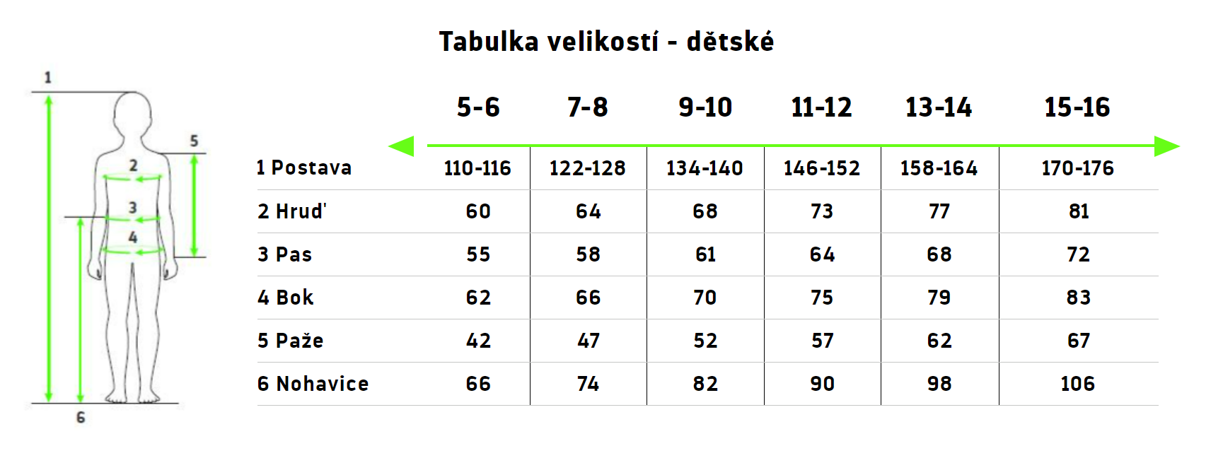 SILVINI velikostní tabulka děti